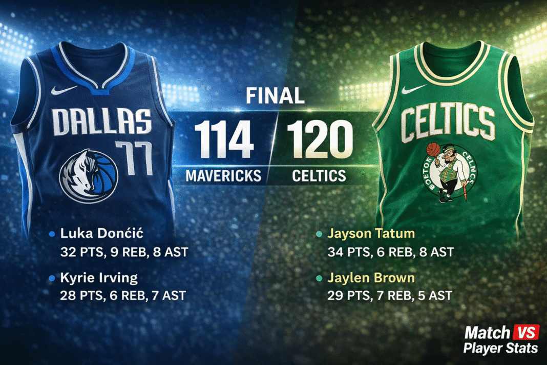 Dallas Mavericks vs Celtics Match Player Stats