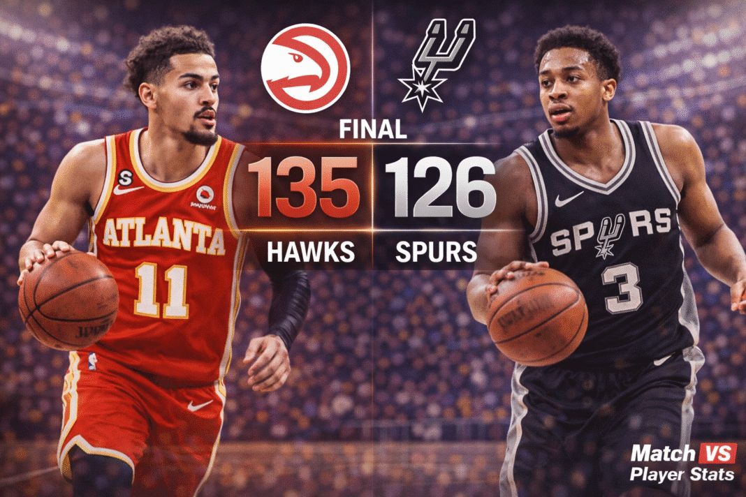 Atlanta Hawks vs San Antonio Spurs Match Player Stats