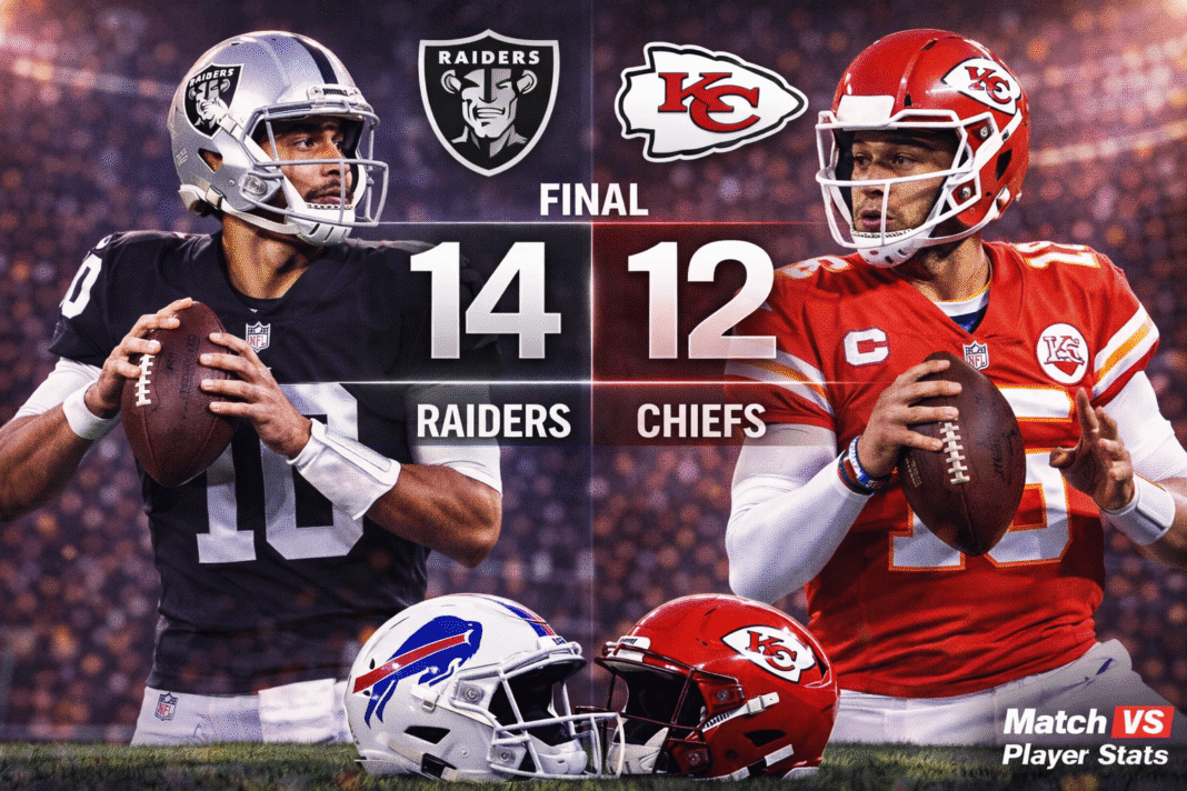 Las Vegas Raiders vs Kansas City Chiefs Match Player Stats