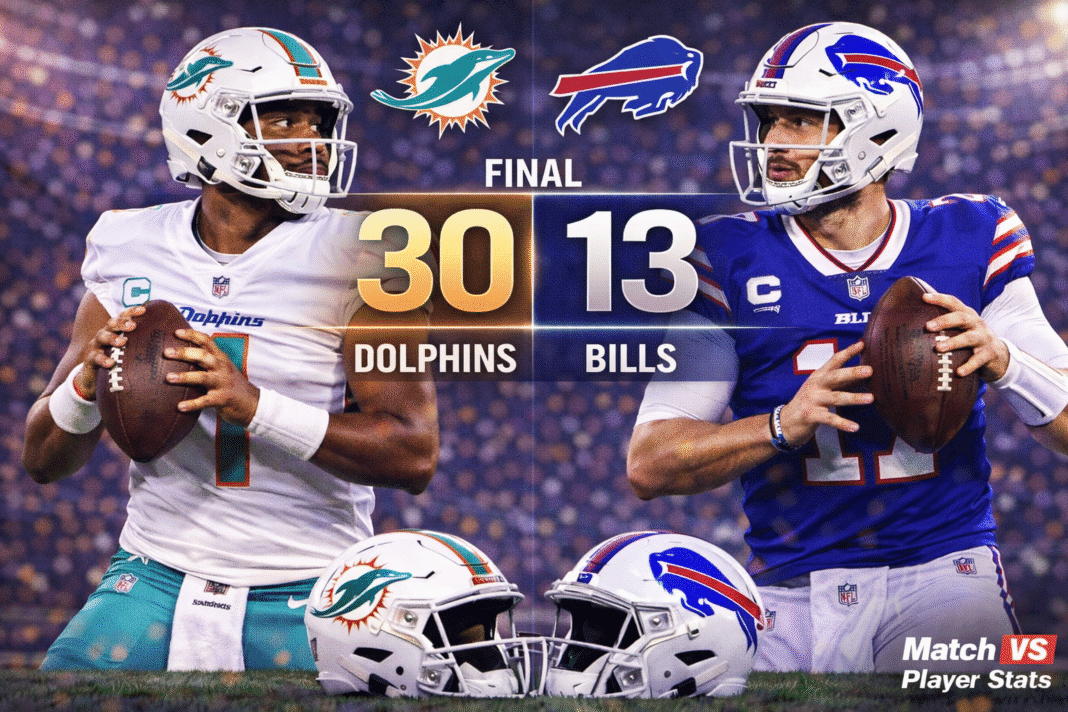 Miami Dolphins vs Buffalo Bills Match Player Stats