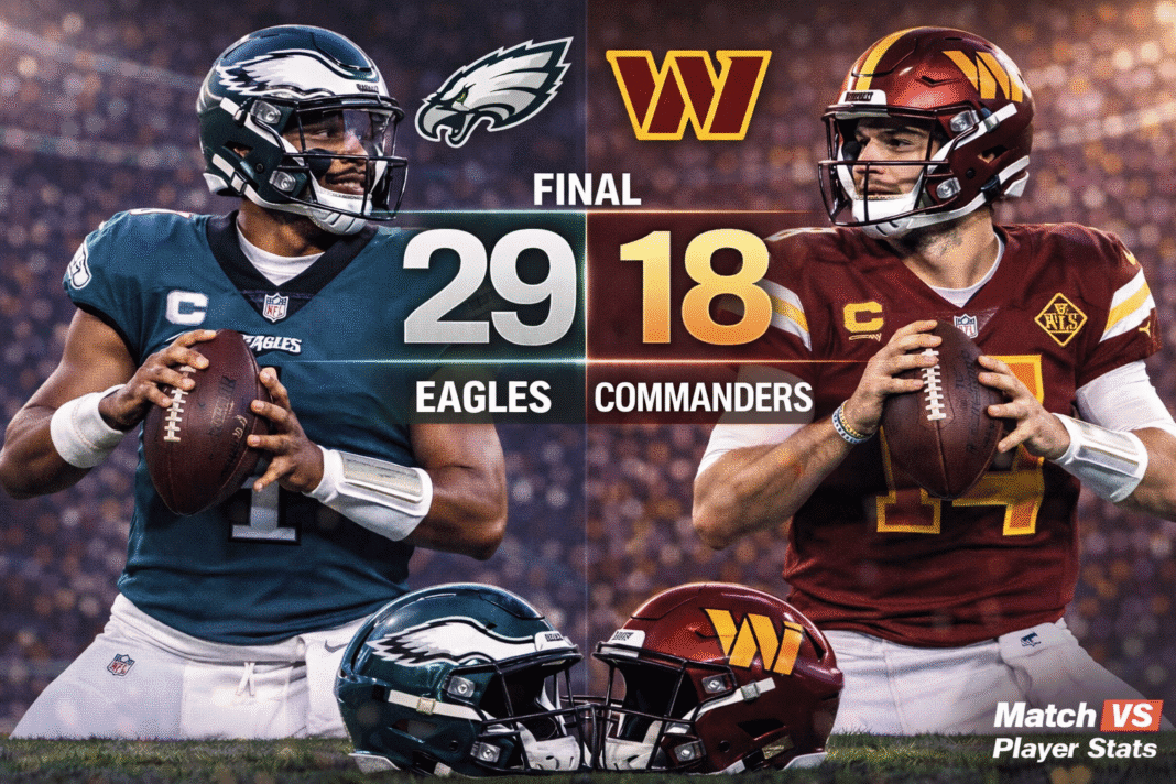 Philadelphia Eagles vs Washington Commanders Match Player Stats