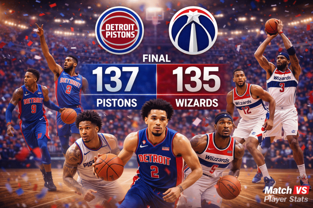 Detroit Pistons vs Washington Wizards Match Player Stats