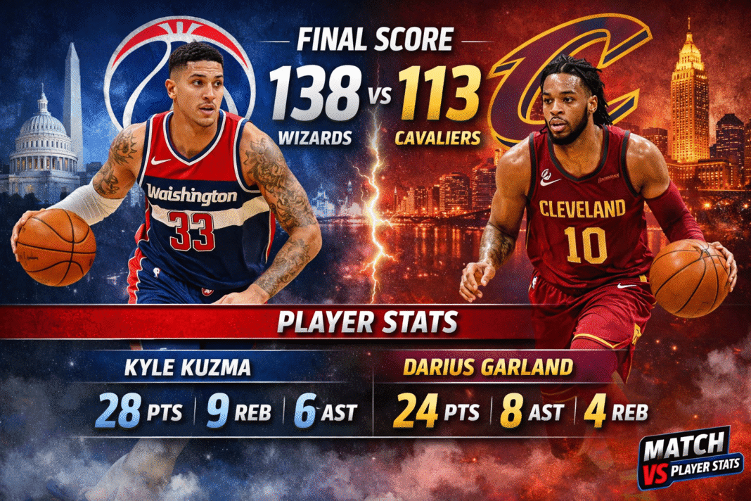 Washington Wizards vs Cleveland Cavaliers Match Player Stats