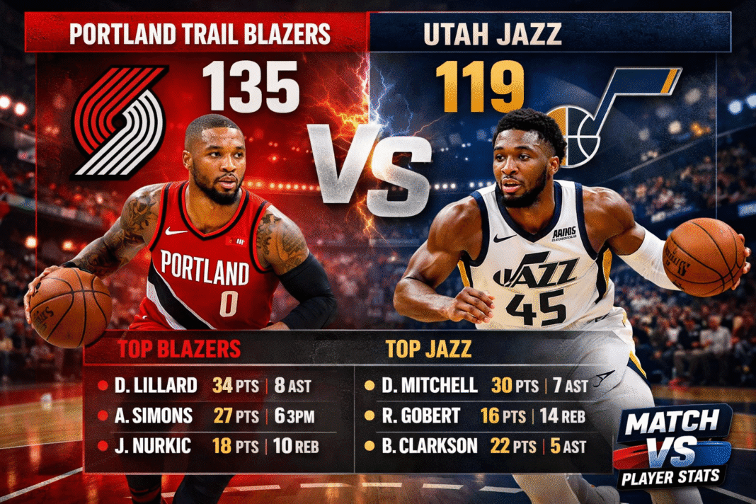 Portland Trail Blazers vs Utah Jazz Match Player Stats