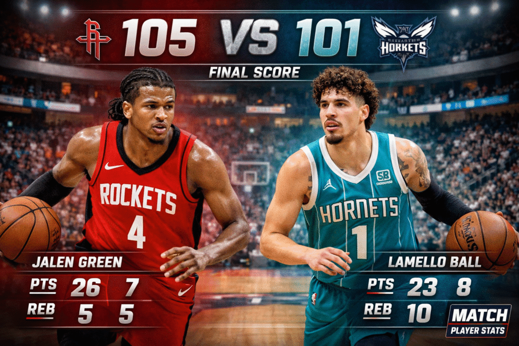 Houston Rockets vs Charlotte Hornets Match Player Stats