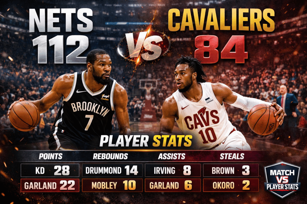 Brooklyn Nets vs Cleveland Cavaliers Match Player Stats