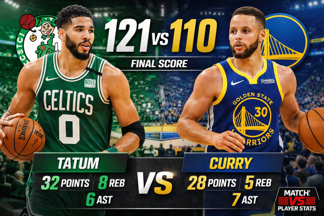 Boston Celtics vs Golden State Warriors Match Player Stats