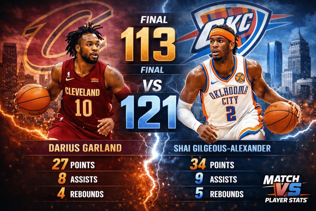 Cleveland Cavaliers vs Oklahoma City Thunder Match Player Stats