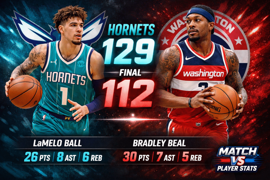 Charlotte Hornets vs Washington Wizards Match Player Stats