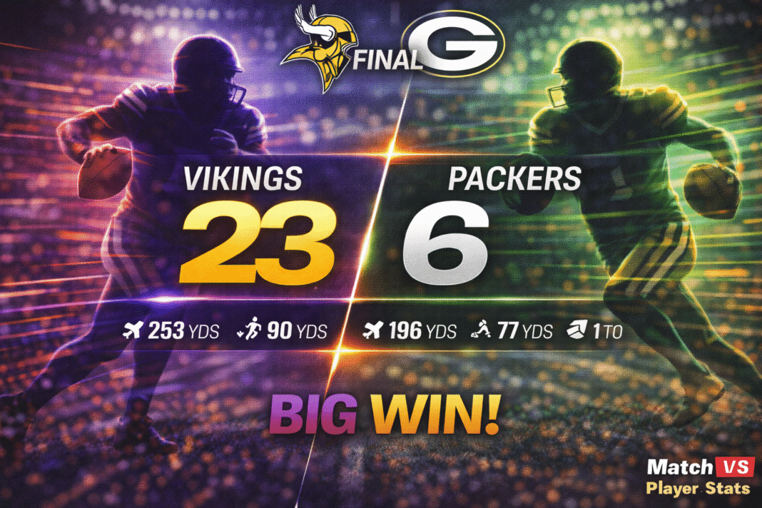 Minnesota Vikings vs Green Bay Packers Match Player Stats