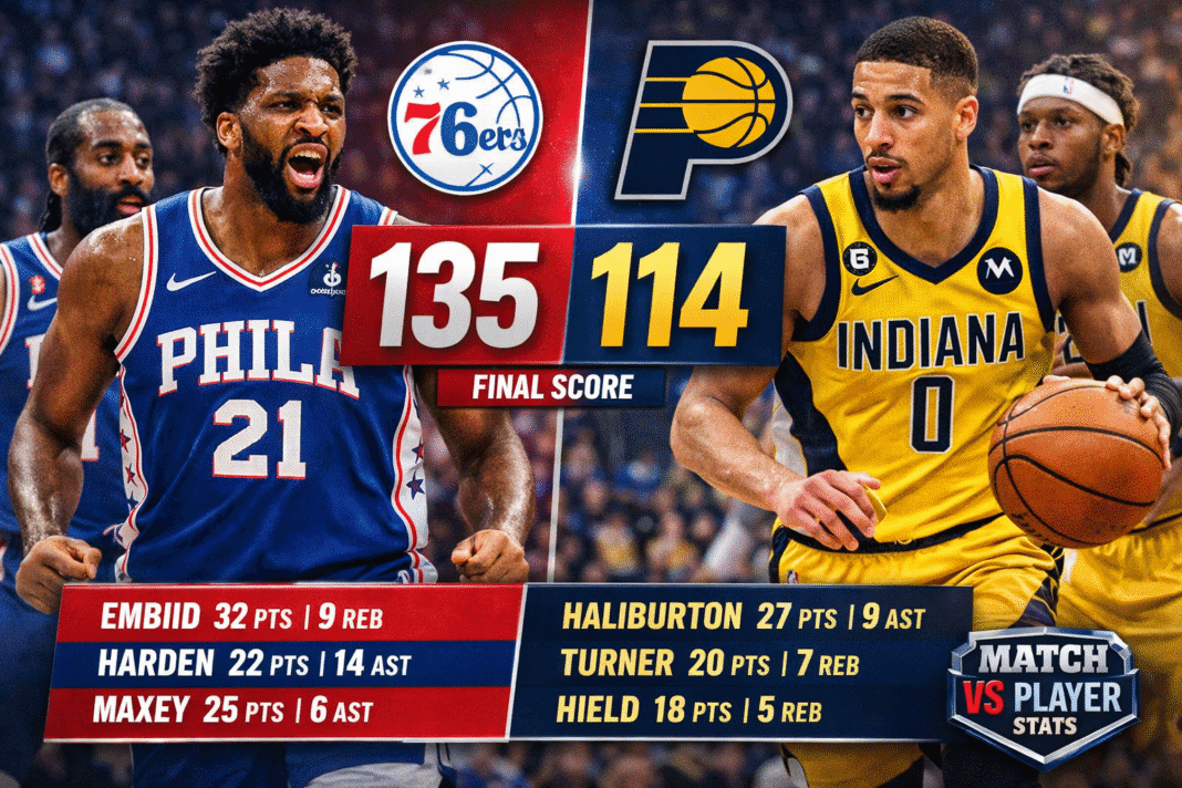 Philadelphia 76ers vs Indiana Pacers Match Player Stats