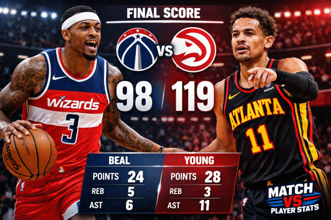 Washington Wizards vs Atlanta Hawks Match Player Stats