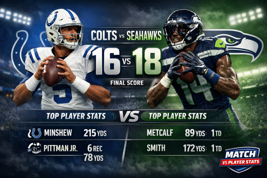 Colts vs Seahawks Match Player Stats