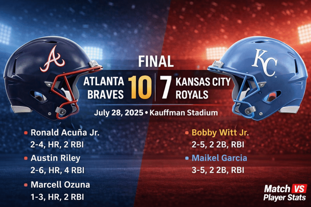 Atlanta Braves vs Kansas City Royals Match Player Stats (July 28, 2025)