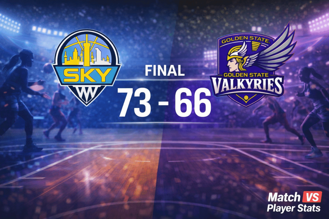 Chicago Sky vs Golden State Valkyries Match Player Stats (Aug 1, 2025)