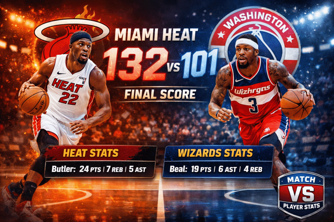 Miami Heat vs Washington Wizards Match Player Stats (Feb 8, 2026)