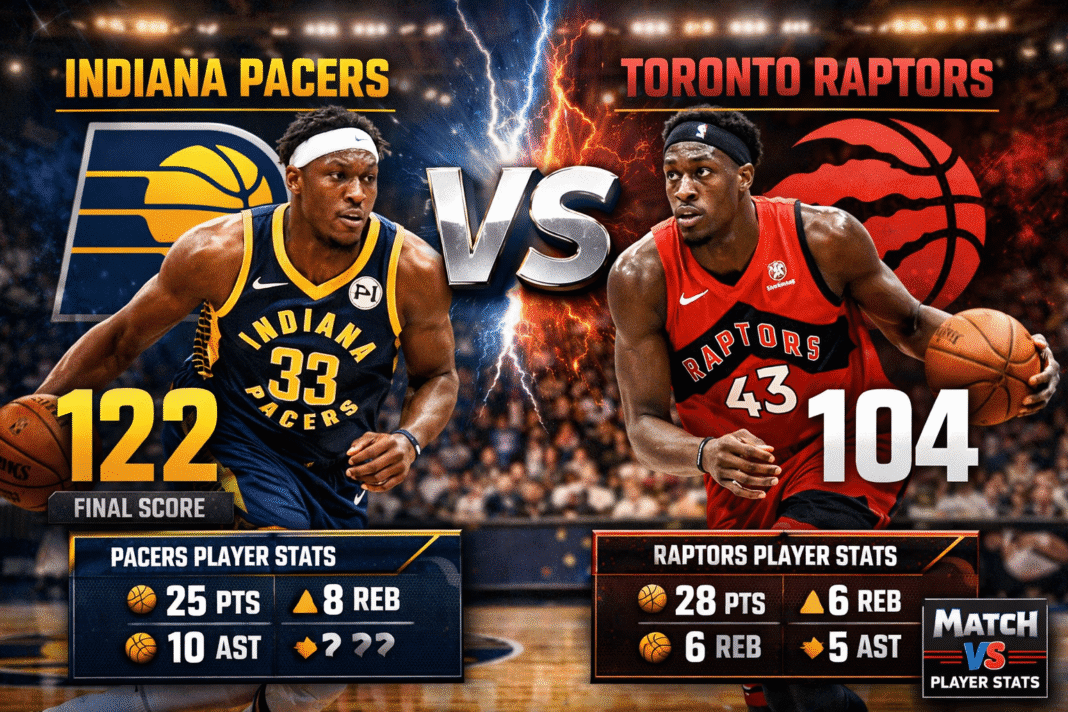 Indiana Pacers vs Toronto Raptors Match Player Stats (Feb 8, 2026)