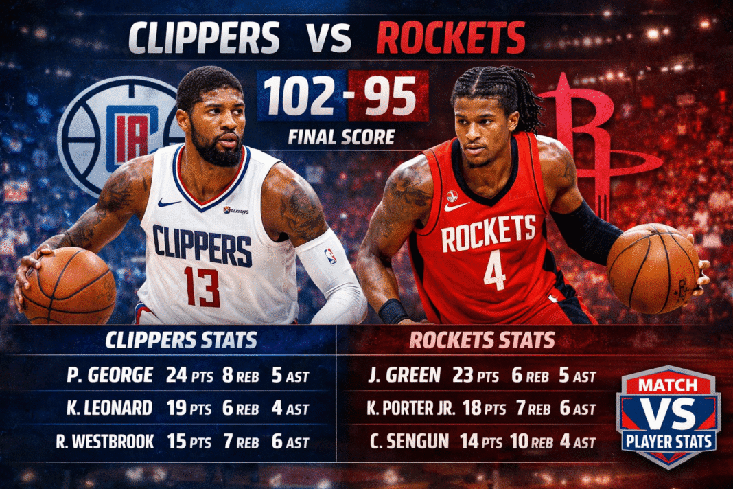 LA Clippers vs Houston Rockets Match Player Stats (Feb 10, 2026)