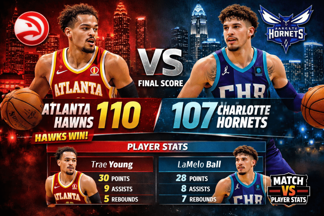 Atlanta Hawks vs Charlotte Hornets Match Player Stats (Feb 12, 2026)