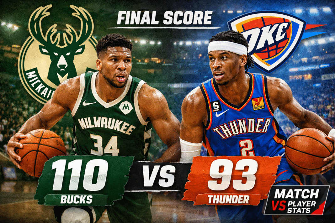 Milwaukee Bucks vs Oklahoma City Thunder Match Player Stats (Feb 12, 2026)