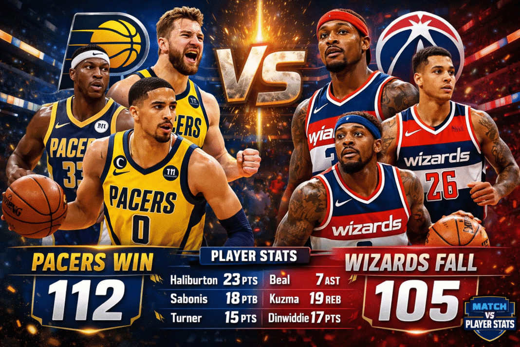 Indiana Pacers vs Washington Wizards Match Player Stats (Feb 20, 2026)