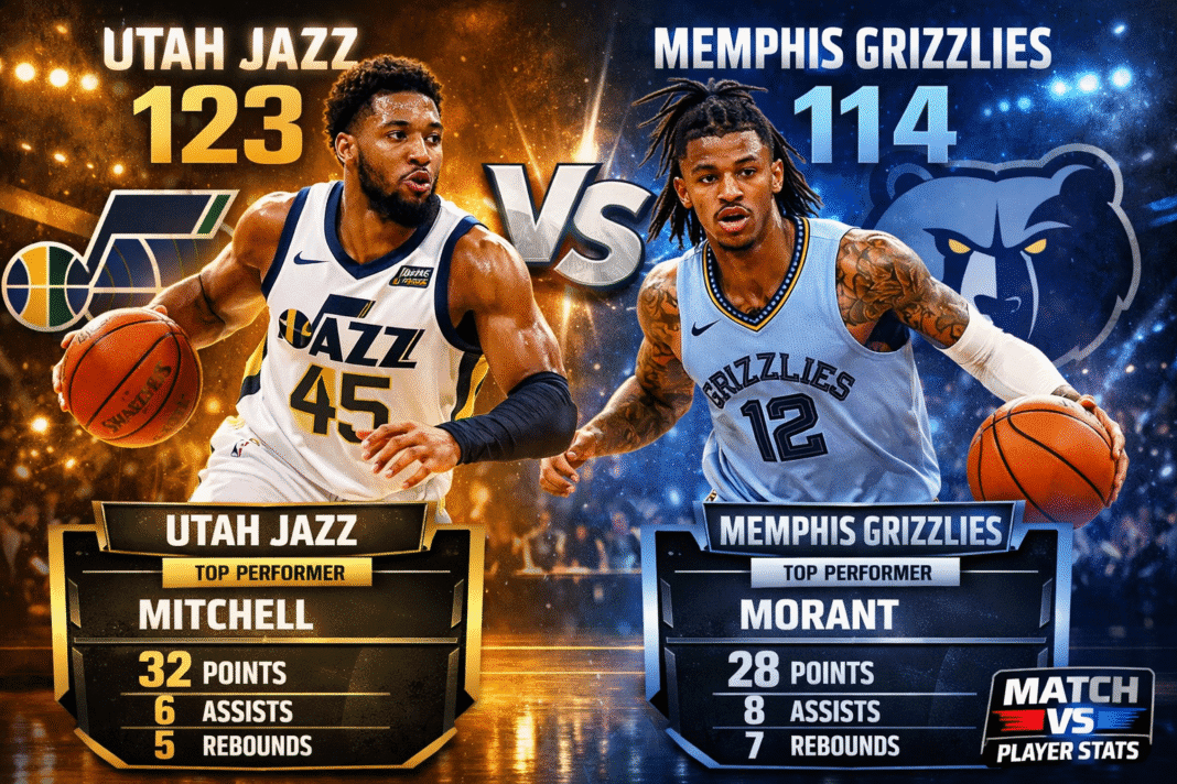 Utah Jazz vs Memphis Grizzlies Match Player Stats (Feb 20, 2026)