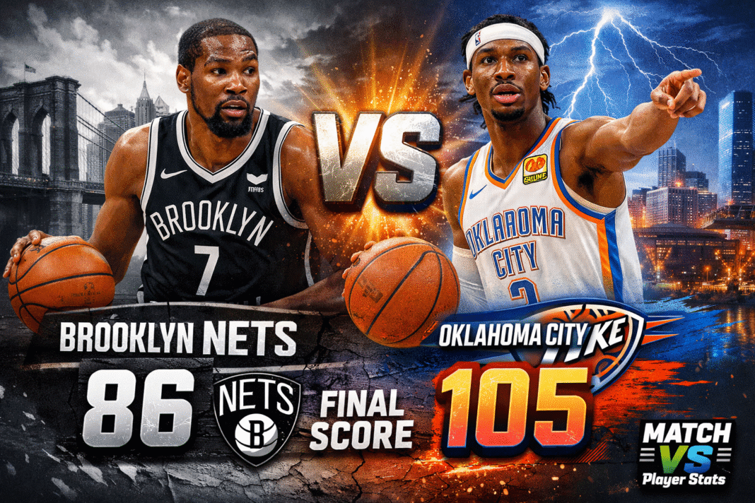 Brooklyn Nets vs Oklahoma City Thunder Match Player Stats (Feb 20, 2026)