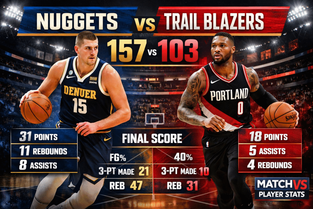 Denver Nuggets vs Portland Trail Blazers Match Player Stats (Feb 20, 2026)