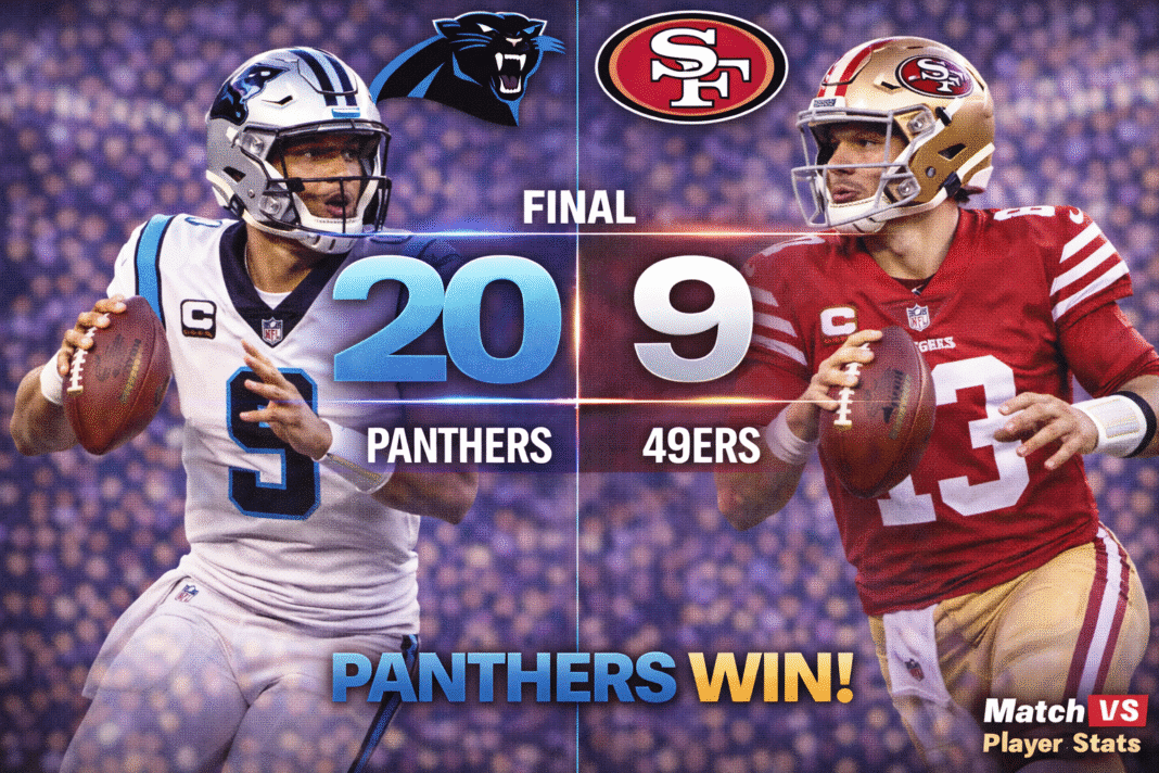Carolina Panthers vs 49ers Match Player Stats (Nov 24, 2025)
