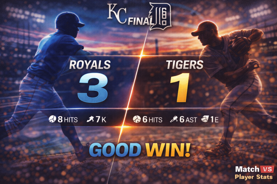 Kansas City Royals vs Detroit Tigers Match Player Stats (Aug 30, 2025)