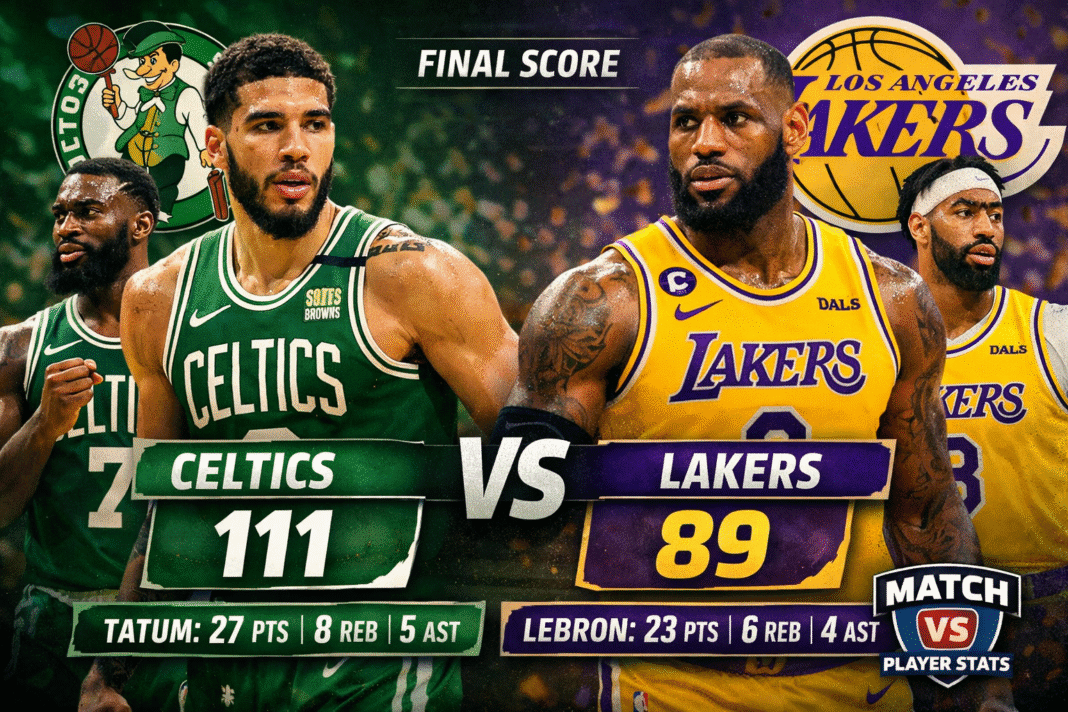 Boston Celtics vs Los Angeles Lakers Match Player Stats (Feb 22, 2026)