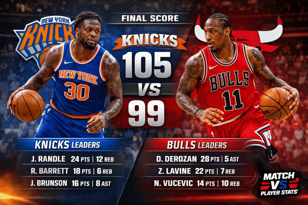 New York Knicks vs Chicago Bulls Match Player Stats (Feb 22, 2026)