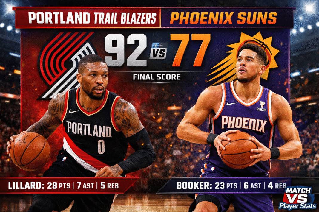 Portland Trail Blazers vs Phoenix Suns Match Player Stats (Feb 22, 2026)