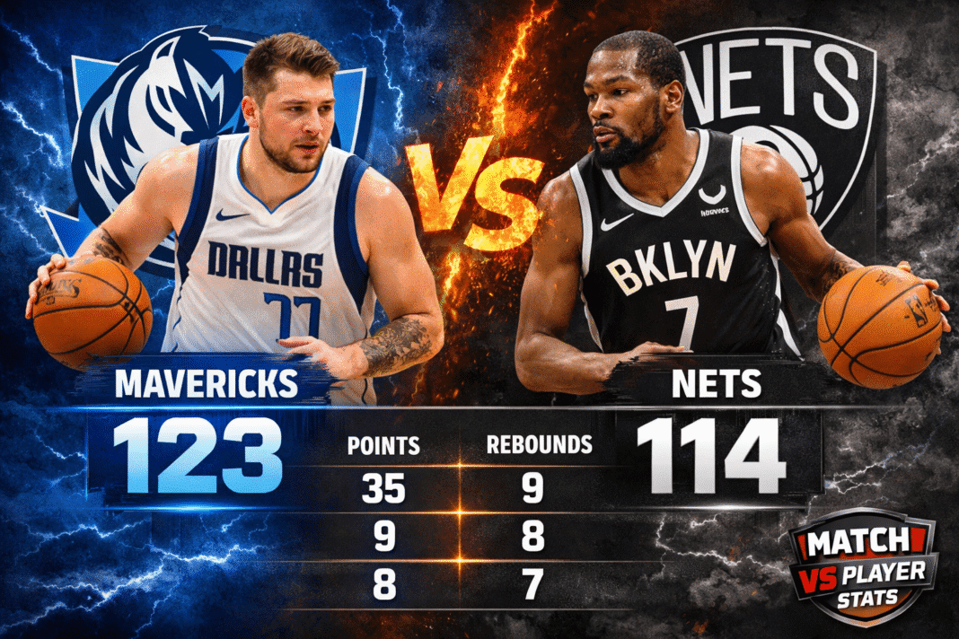 Dallas Mavericks vs Brooklyn Nets Match Player Stats (Feb 24, 2026)