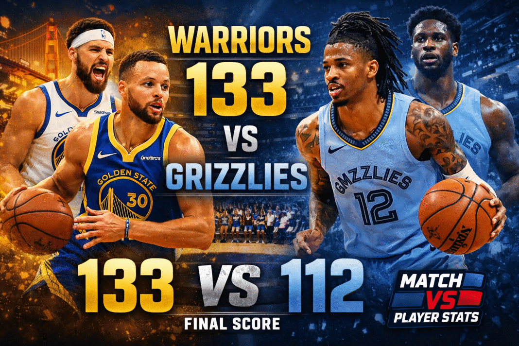Golden State Warriors vs Memphis Grizzlies Match Player Stats (Feb 25, 2026)